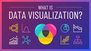 Data Visualization: Turning Complex Data into Actionable Insights