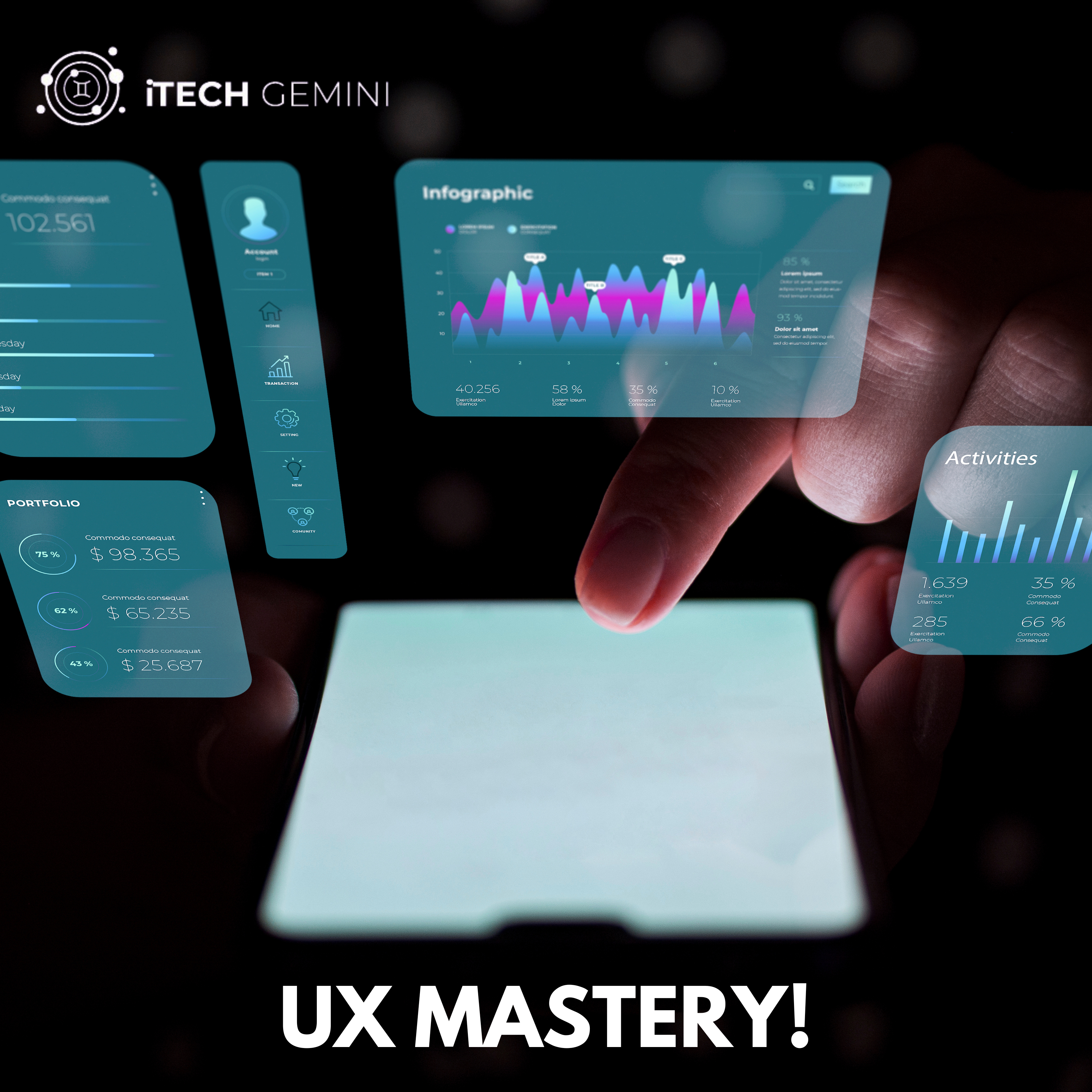 UX Mastery